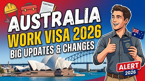 Australia Work Permit 2026: Complete Guide to Eligibility, Required Documents and Application Process